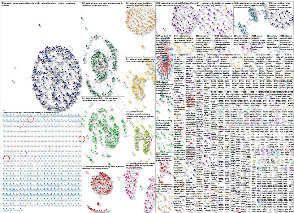 "National Review" Twitter NodeXL SNA Map and Report for Thursday, 13 May 2021 at 15:47 UTC