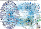 MediaWiki Map for "Social_media" article 1.5 2023-02-20