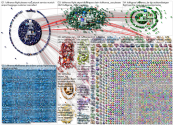 Lufthansa Twitter NodeXL SNA Map and Report for Wednesday, 20 March 2024 at 17:38 UTC